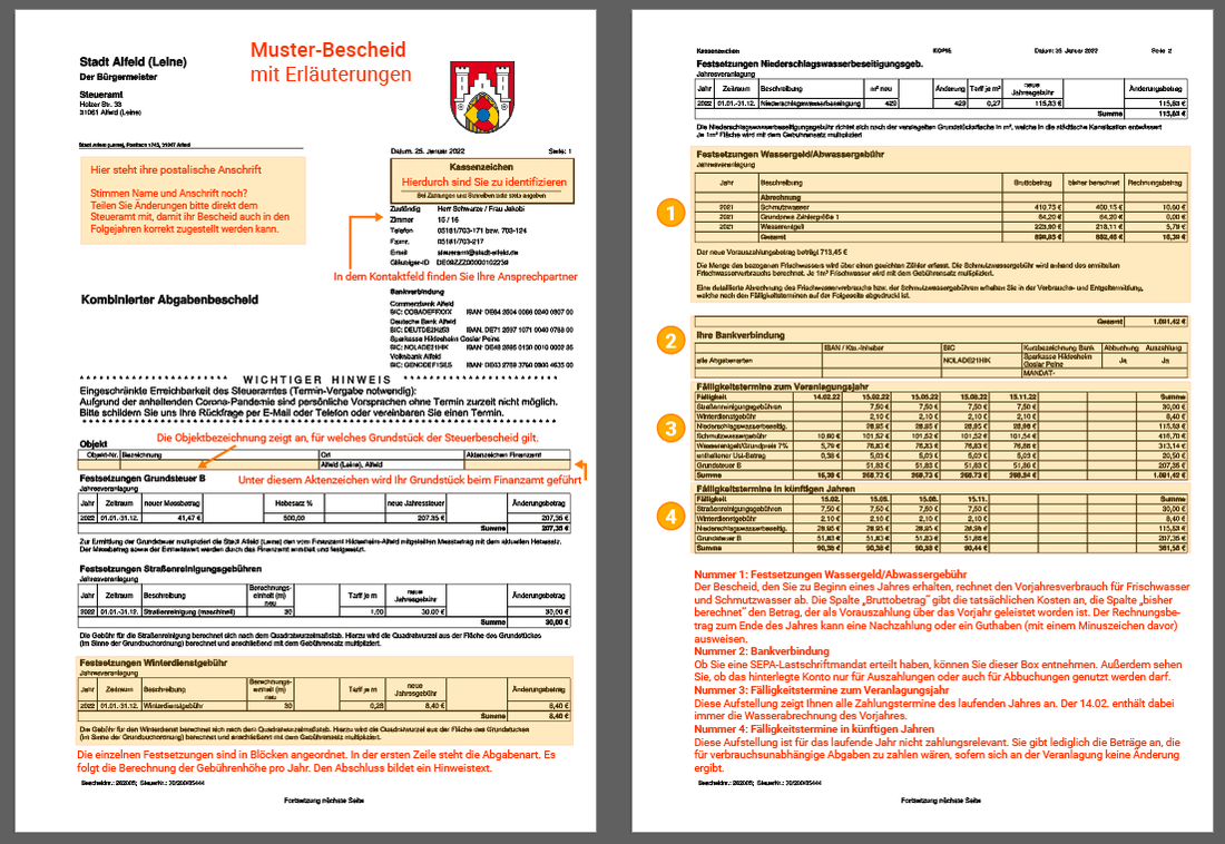 Muster-Bescheid mit Erläuterungen