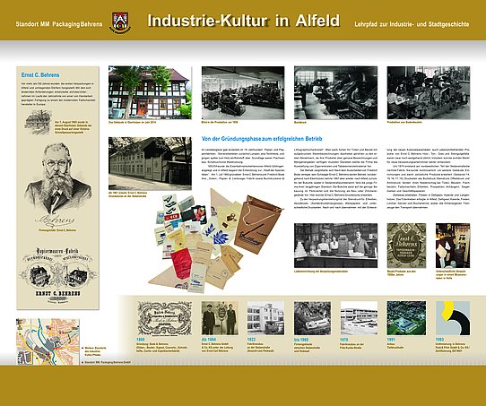 Industriekulturpfad Infotafel 2. MM Packaging Behrens GmbH & Co KG 